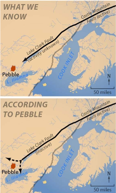 The location of the southwest end of the Lake Clark Fault is unknown but the Pebble environmental report concludes it veers abruptly away from the Pebble site. The conclusion is based on two false ideas about faults, Bretwood Higman says. The report also says the fault is inactive, although there is little evidence either way.